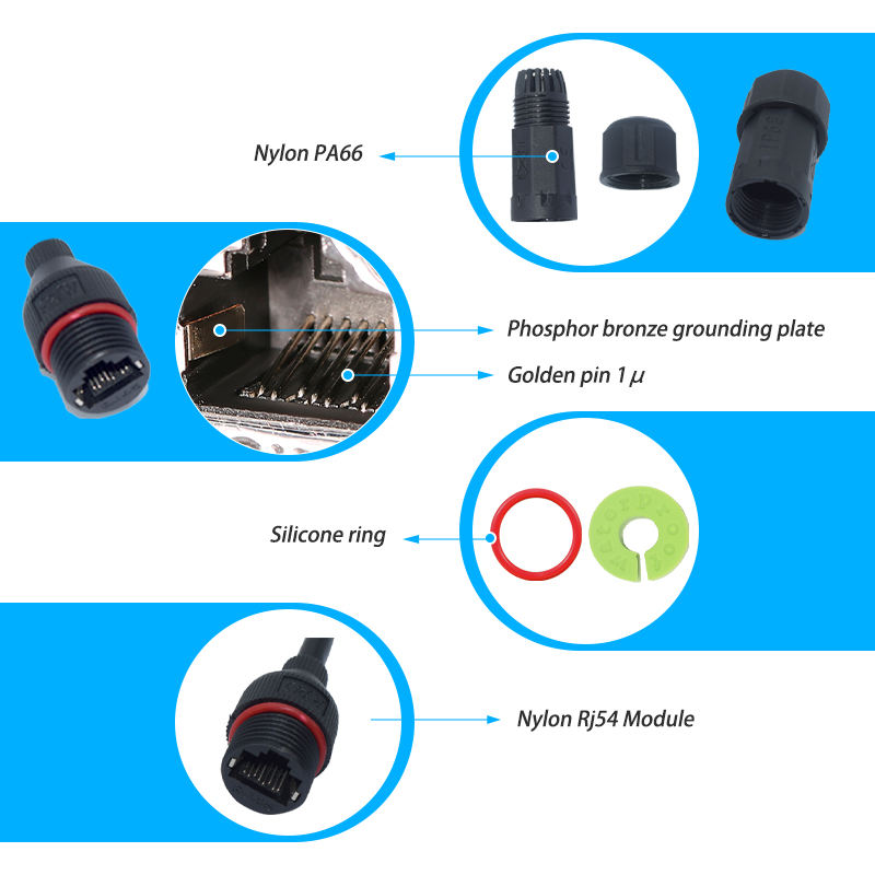IP68 RJ45 Waterproof Connector CAT6 Ethernet LAN Coupler IP68 RJ45 Waterproof Connector CAT6 Ethernet LAN Coupler