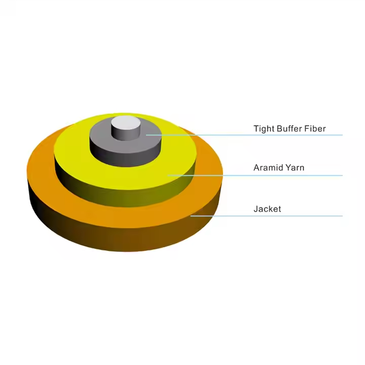 Fibre Optique Customizable Single Multimode G652D Indoor Fiber Cable Single Core Fiber Optic Cable
