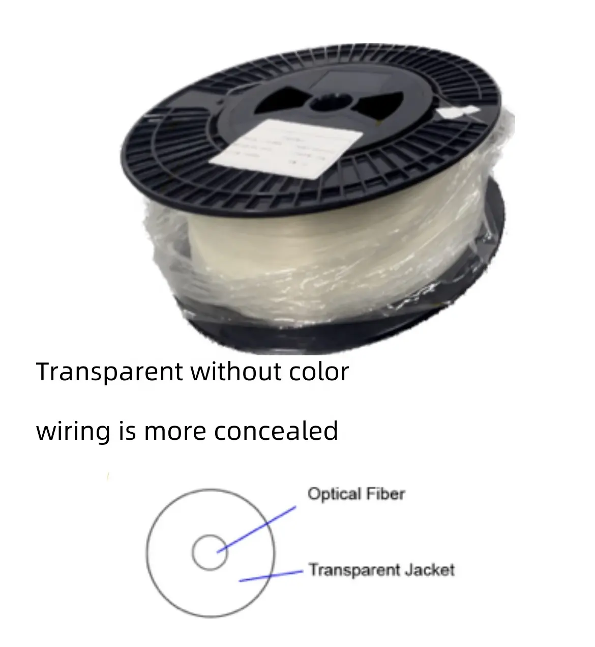 Invisible Fiber Optic Cable 0.25mm0.27mm for industrial equipment Communication Fiber Optic Cable Invisible Fiber Optic Cable 0.25mm0.27mm for industrial equipment Communication Fiber Optic Cable
