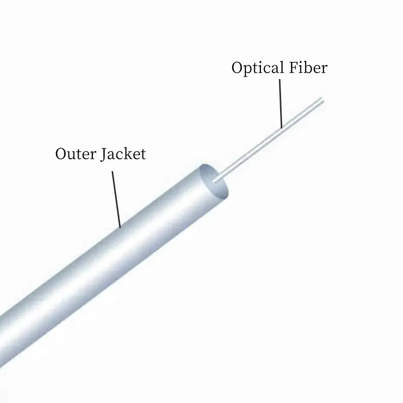 Invisible Fiber Optic Cable 0.25mm0.27mm for industrial equipment Communication Fiber Optic Cable Invisible Fiber Optic Cable 0.25mm0.27mm for industrial equipment Communication Fiber Optic Cable
