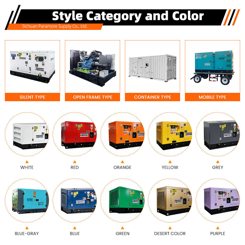 Dependable Diesel Power Generator 12kW 30kW 50kW Automatic Transfer Diesel Generator Dependable Diesel Power Generator 12kW 30kW 50kW Automatic Transfer Diesel Generator
