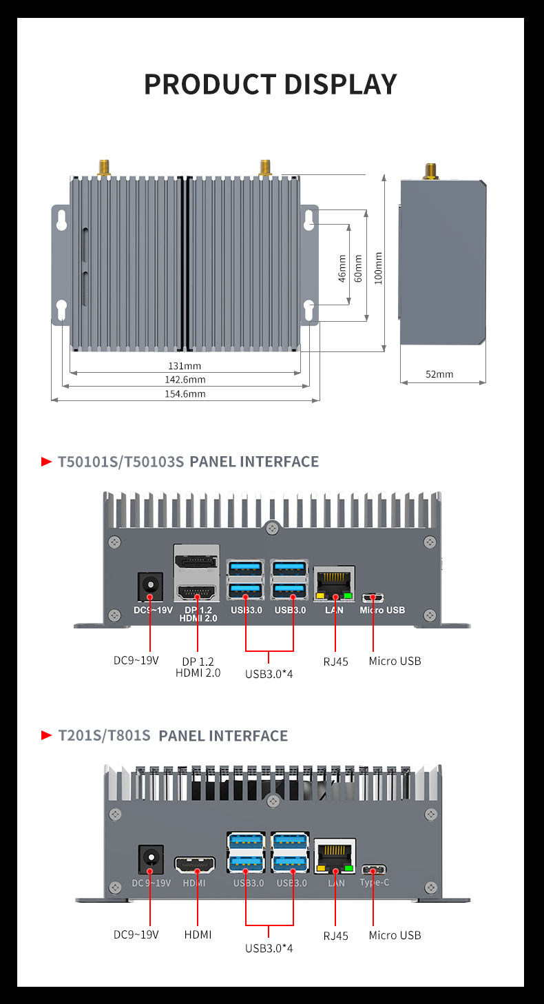 6TOPS R501 Algorithm RK3588 Mini PC Industrial Electronic Modules and Kits AI Edge Computing Box