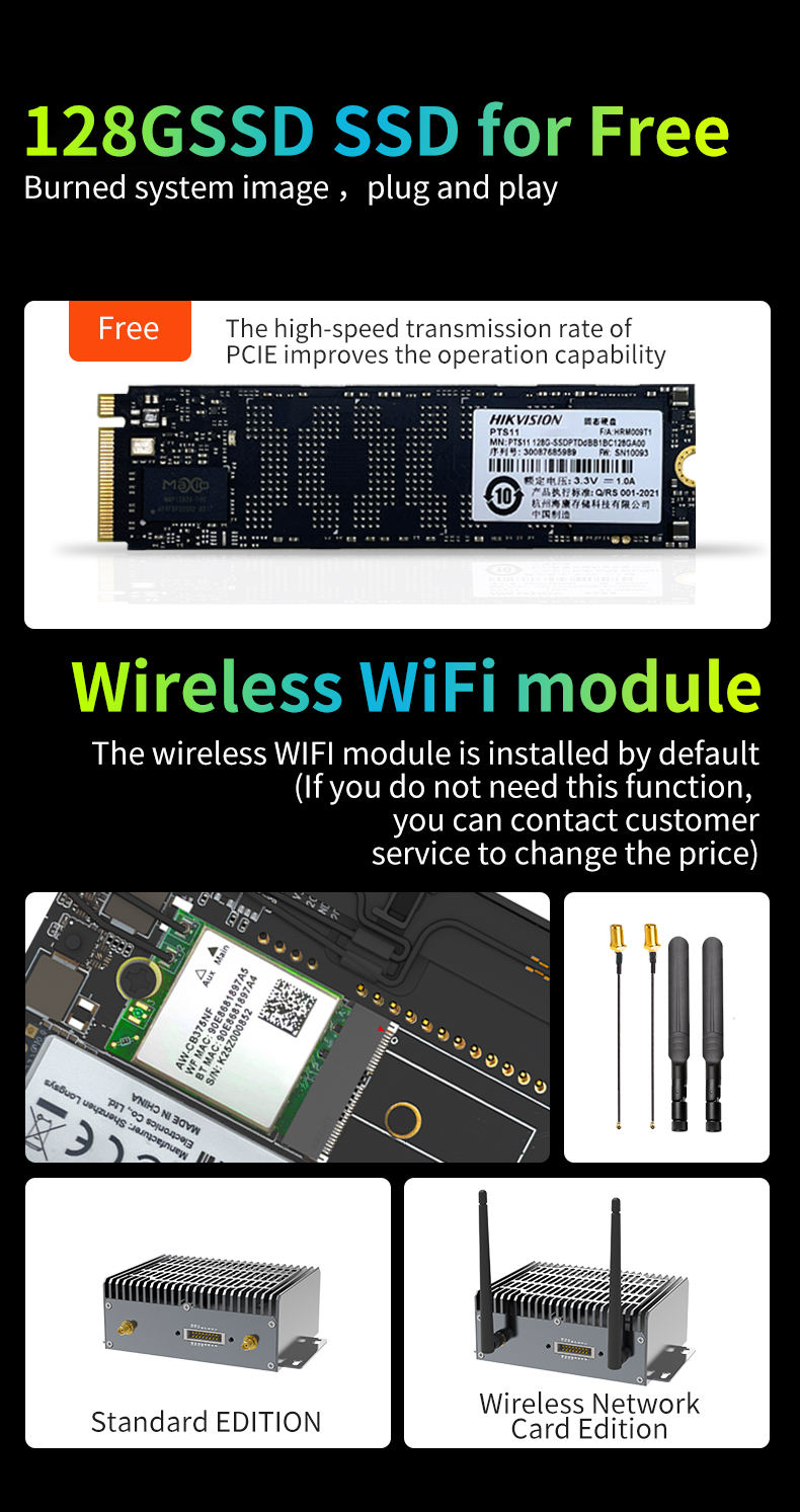 6TOPS R501 Algorithm RK3588 Mini PC Industrial Electronic Modules and Kits AI Edge Computing Box