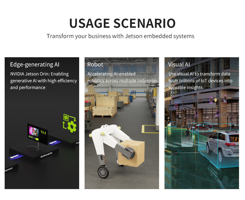6TOPS R501 Algorithm RK3588 Mini PC Industrial Electronic Modules and Kits AI Edge Computing Box